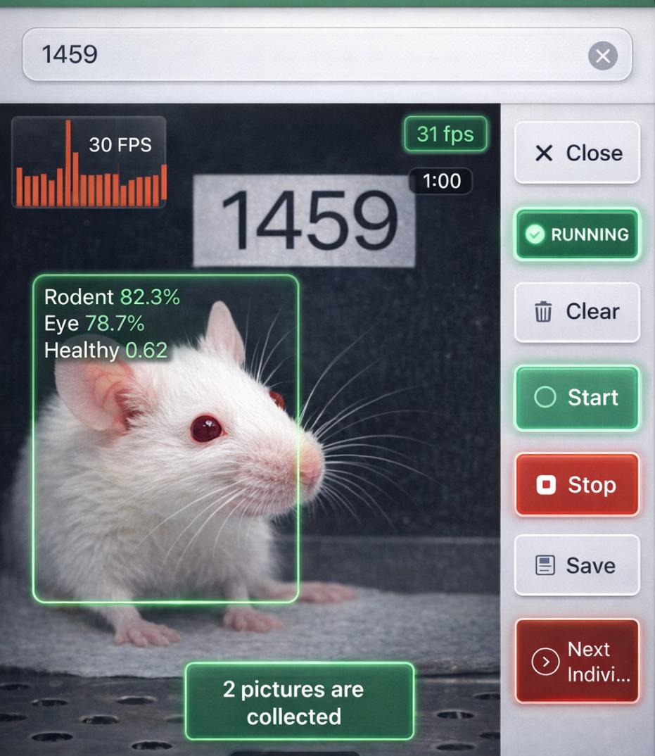 GrimaceTracker AI-based facial analysis software showing real-time rodent monitoring with health indicators